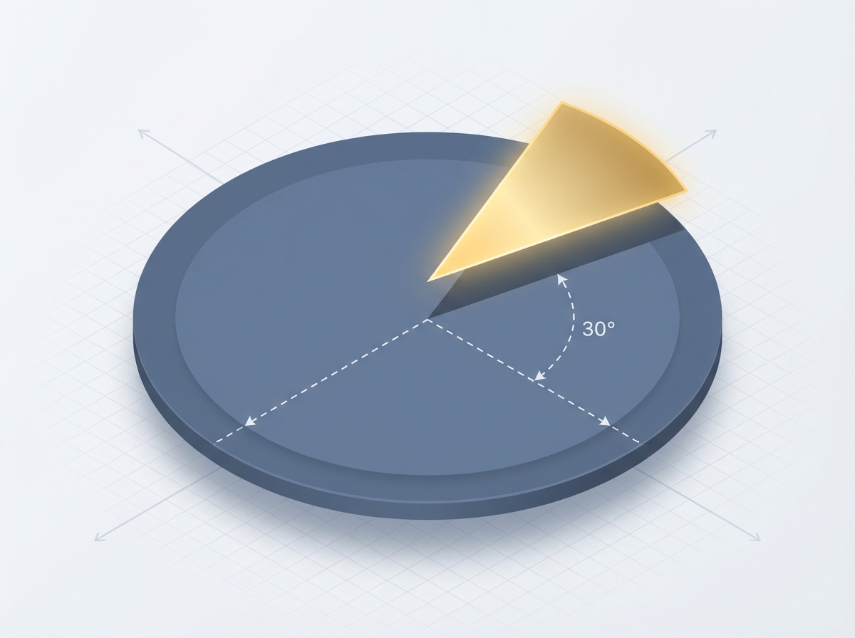 A diagram illustrating the geometric calculations required to position keys on the circle, bridging the math section and the design section.